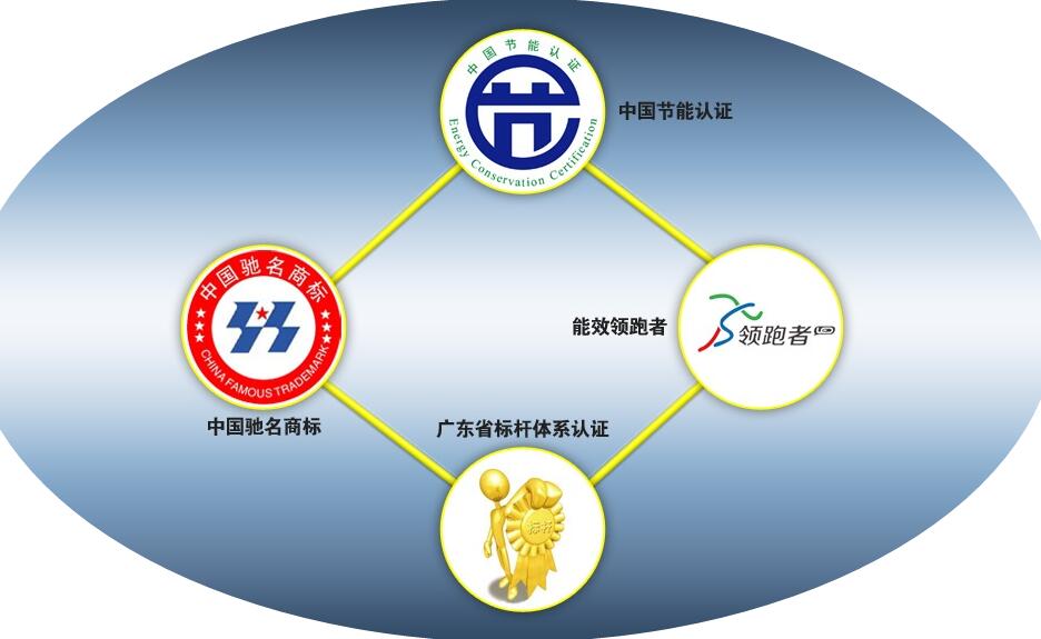 廣東標(biāo)桿產(chǎn)品圖片